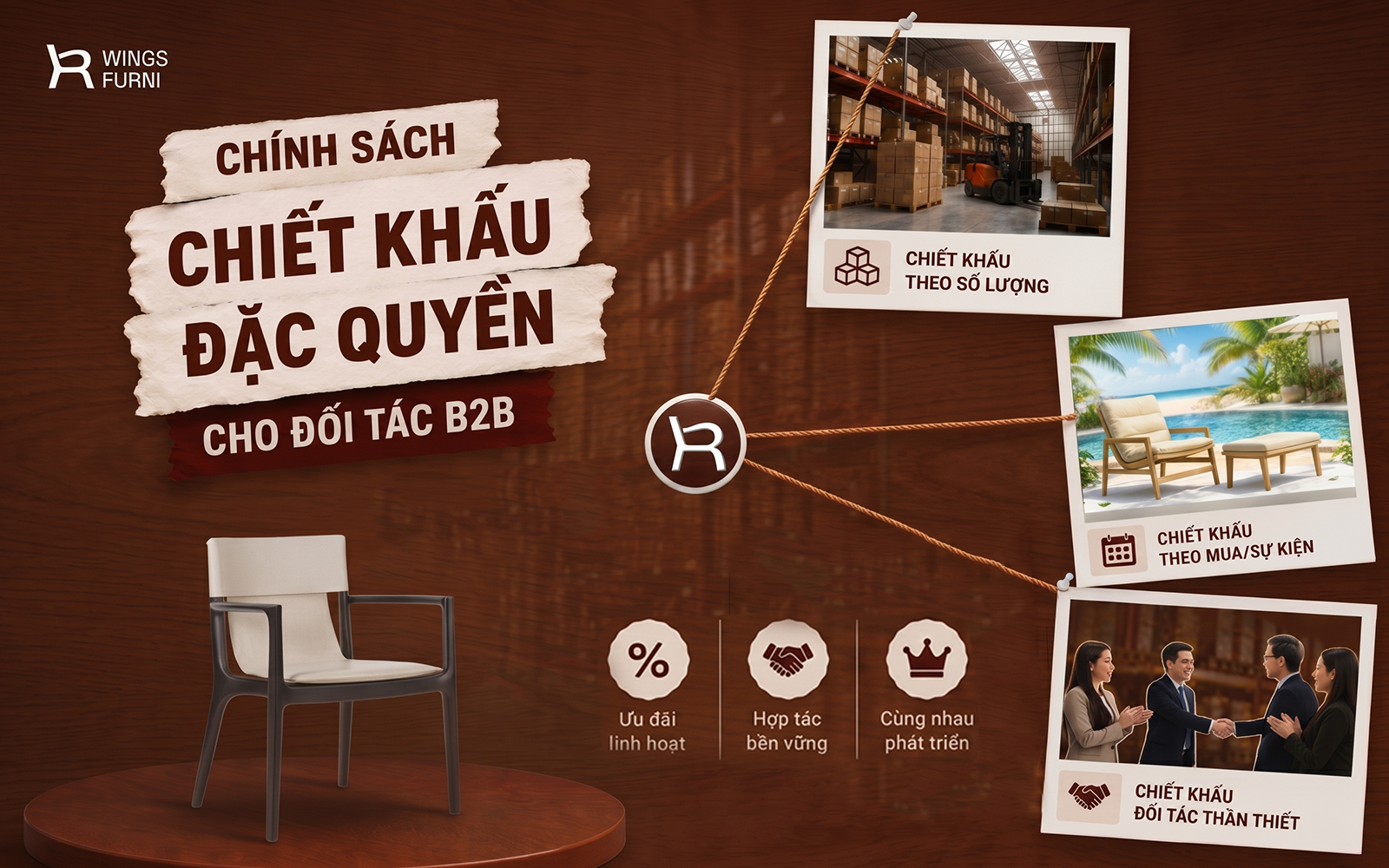 Chính sách chiết khấu WingsFurni dành cho đối tác B2B